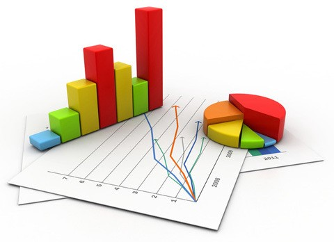 Statistical Analysis